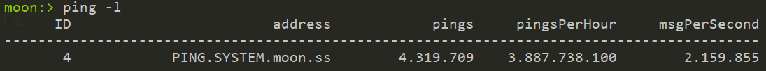 1 sequential ping to same node and same
namespace